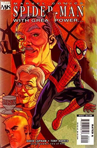 Spider-man:, притежаващи голяма сила на 2 от комиксите на Marvel | Дейвид Лэфем, Тони Харис